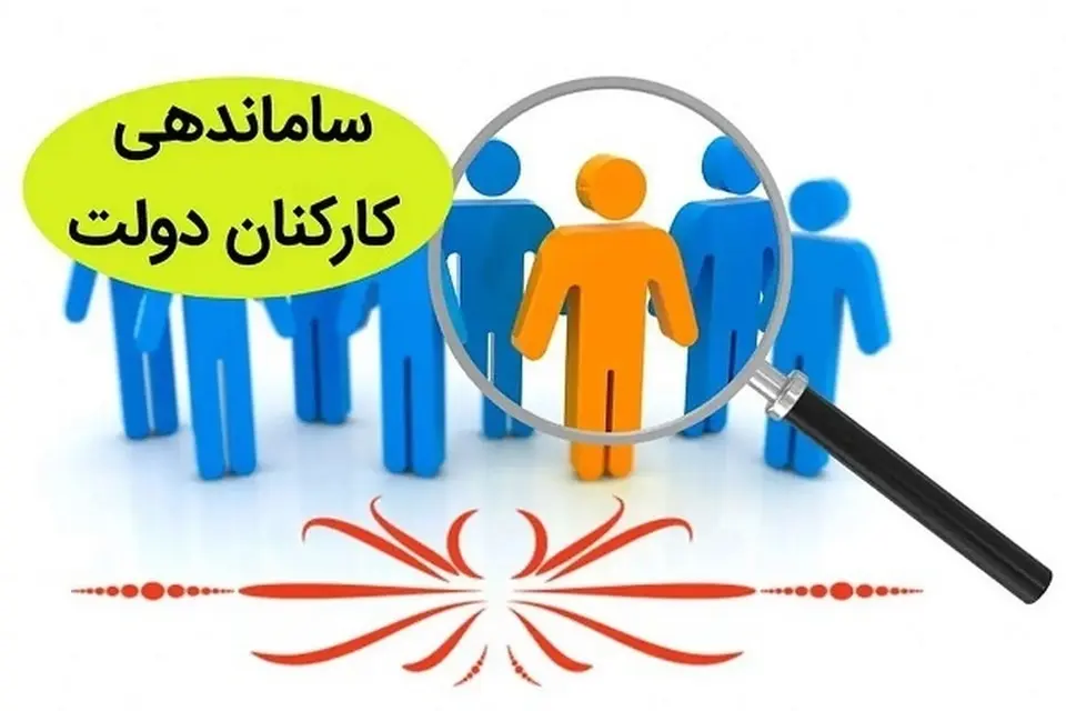 تبدیل وضعیت نیروهای شرکتی
